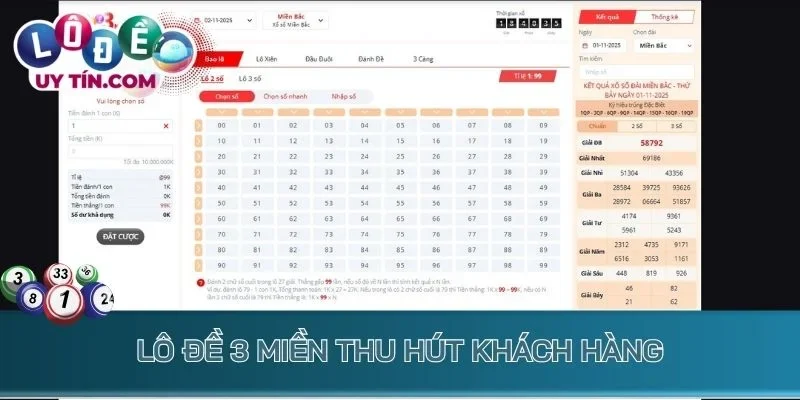 Lô đề 3 miền thu hút khách hàng