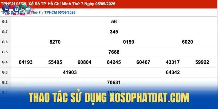 Review thao tác sử dụng XosoPhatDat.com đơn giản