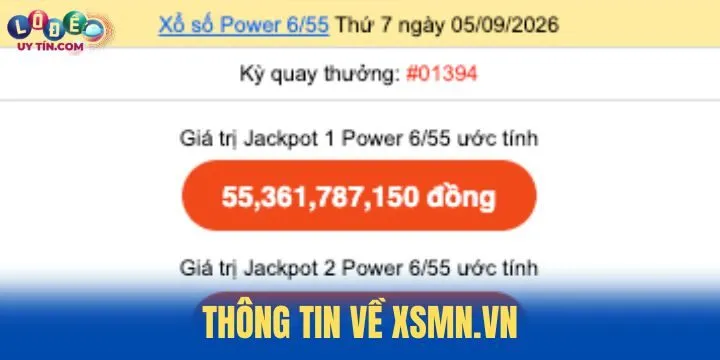 Thông tin quan trọng về XSMN