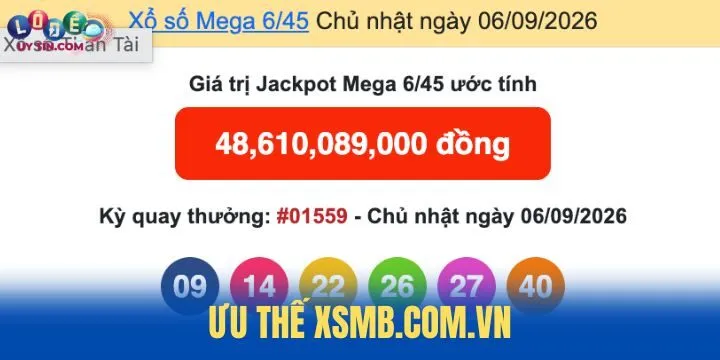 Lợi thế khi đồng hành cùng XSMB.com.vn