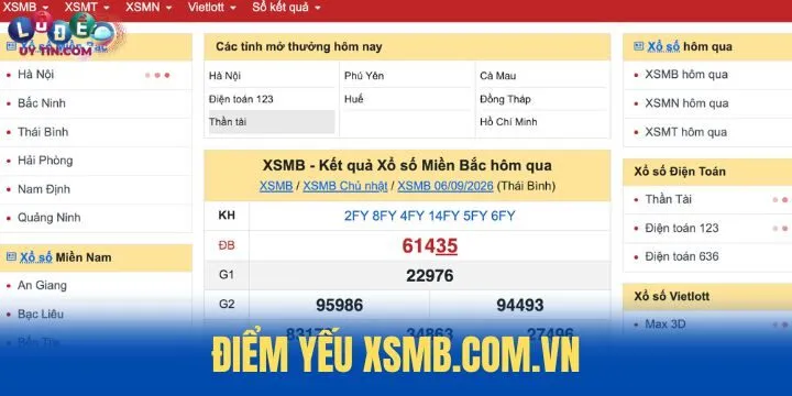 Lợi thế khi đồng hành cùng XSMB.com.vn